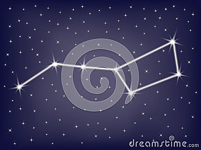 Constellation Ursa Major Vector Illustration