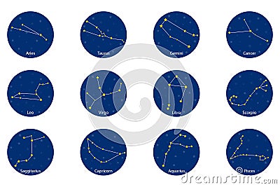 Constellation of the zodiac signs, vector illustration Vector Illustration