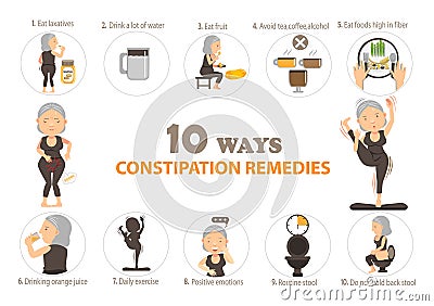 Constipation remedies Vector Illustration