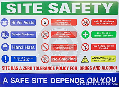 Construction Health Safety Danger Warning Signs Stock Photo