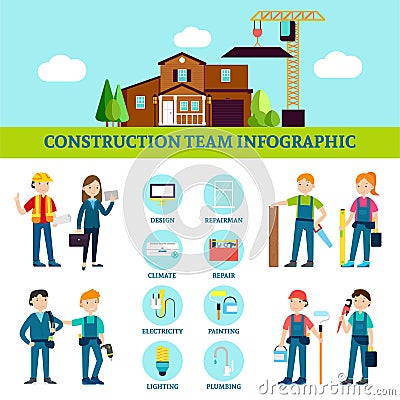 Construction Team Infographic Template Vector Illustration