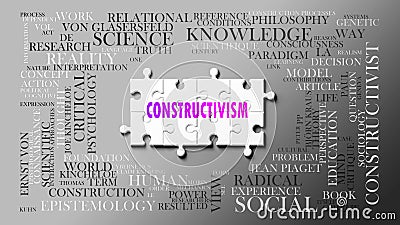 Constructivism as a complex subject, related to important topics spreading around as a word cloud Stock Photo