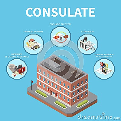 Consulate Isometric Background Cartoon Illustration