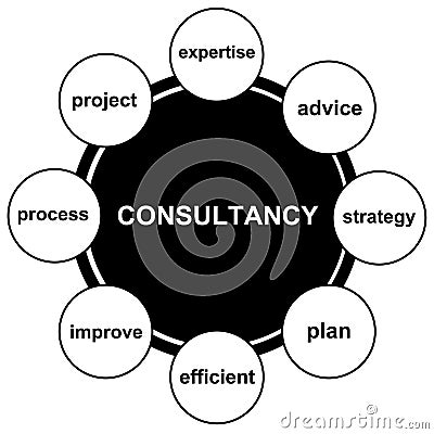 Consultancy Stock Photo