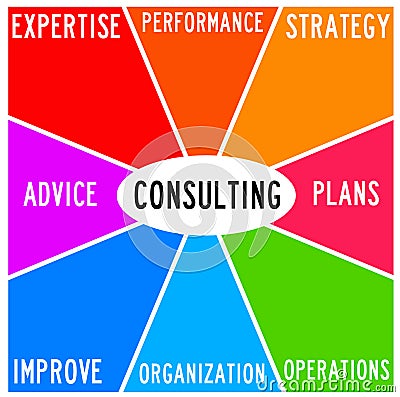 Consultancy diagram Stock Photo