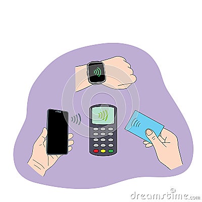 Contactless payment via pos terminal with a bank card, smartwatch and smartphone, raster Cartoon Illustration