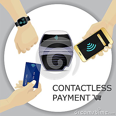 Contactless payments set. POS terminal, smartphone, credit card, smartwatch. Hand holding device. NFC, Credit Card payments. Gray Vector Illustration