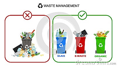 Containers for all types of garbage. Vector Illustration