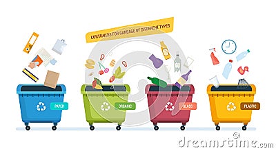 Urns for paper products, food waste, glass and plastic waste. Vector Illustration