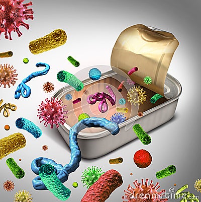 Contaminated Food Stock Photo