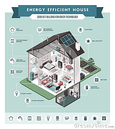 Contemporary energy efficient house interiors Vector Illustration