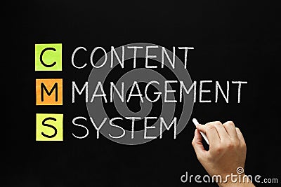 Content Management System Acronym Stock Photo