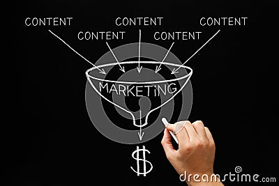 Content Marketing Funnel Concept Stock Photo