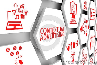 CONTEXTUAL ADVERTISING concept cell background Cartoon Illustration