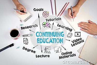 Continuing Education Concept Stock Photo