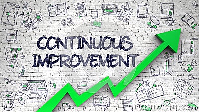 Continuous Improvement Drawn on White Wall. 3d Stock Photo