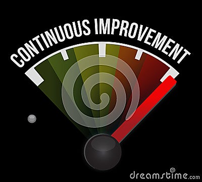 continuous improvement to the max sign concept Cartoon Illustration