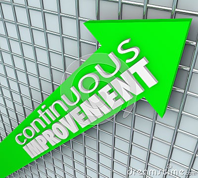 Continuous Improvement Words Arrow Chart Grid Moving Up Stock Photo