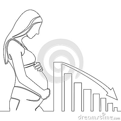 Continuous line drawing Declining birth rates chart pregnancy and birth problems icon vector illustration concept Vector Illustration