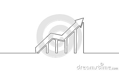 Continuous line drawing of increasing sales. Growth graph. Bar chart icon Vector Illustration