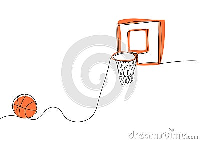 Continuous one line drawing of basketball and basketball Hoop Vector Illustration
