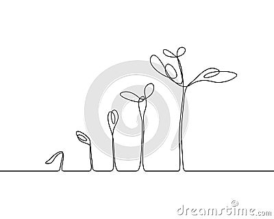 Continuous one line drawing Plant growth process. Vector illustration Vector Illustration