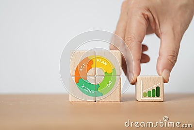 continuous quality improvement model of 4 key stages efficiency concept. Solving problems, improving organizational process. Stock Photo