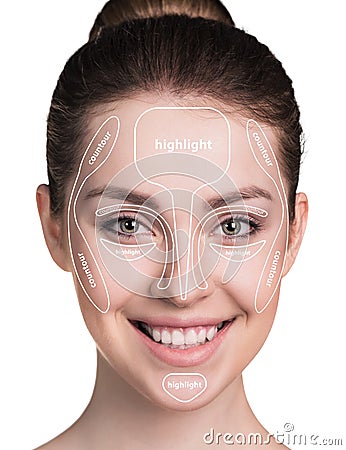 Contour and highlight makeup. Stock Photo