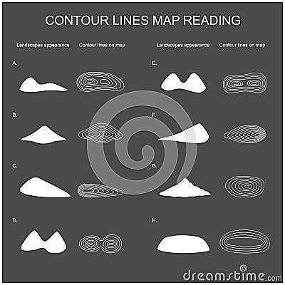 Contour Lines Map Reading. Mountains white colour picture and reading contour lines map. vector line. Vector Illustration