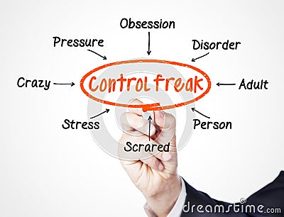 Control freak Stock Photo