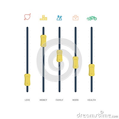 Control panel with sliders. Analog sound mixer or console. Remote control of the balance of life. Flat design. Vector illustration Cartoon Illustration