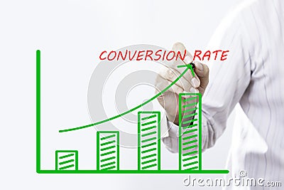 CONVERSION RATE text with hand of young businessman Stock Photo