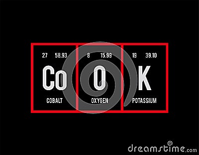 Cook - Periodic Table of Elements on black background in vector illustration Cartoon Illustration