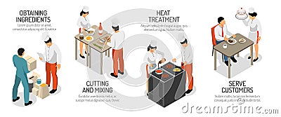 Cooking Infographic Isometric Composition Vector Illustration