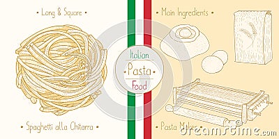 Cooking italian food Spaghetti alla Chitarra, ingredients and equipment Cartoon Illustration
