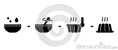 Cooking pudding or homemade muffin in Fluted Cake Pan. Step by step recipe based on adding milk, water, dry powder mix, oil. Vector Illustration