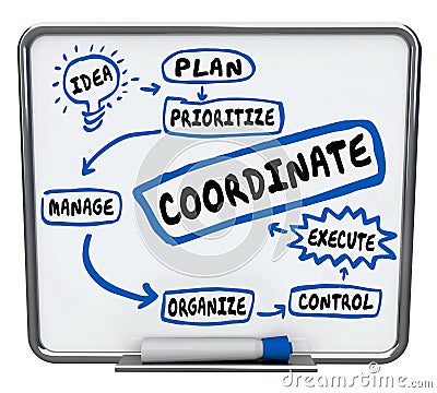 Coordinate Work Job Task Project Workflow Diagram Managing Execu Stock Photo