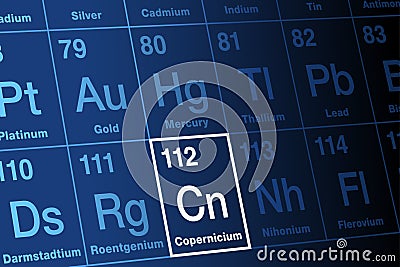 Copernicium on periodic table of the elements, with element symbol Cn Vector Illustration