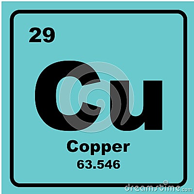 Copper icon Vector Illustration