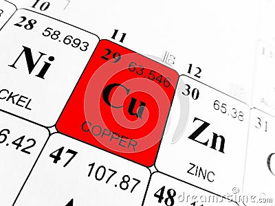 Copper on the periodic table of the elements Stock Photo