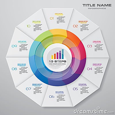 10 steps cycle chart infographics elements for data presentation. Vector Illustration