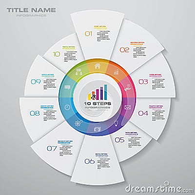 10 steps cycle chart infographics elements. Vector Illustration