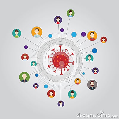 Coranavirus Covid-19 Connection Concept Vector Illustration