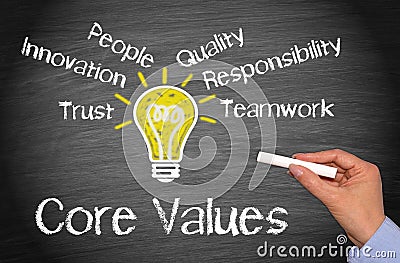 Core business values Stock Photo