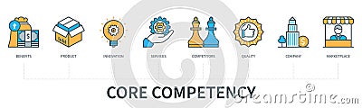 Core competency infographics in minimal flat line style Stock Photo