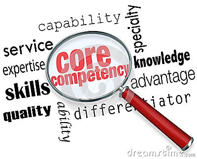 Core Competency Magnifying Glass Words Find Competitve Advantage Stock Photo