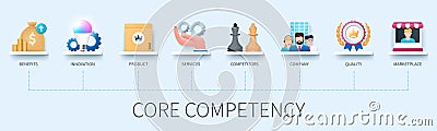 Core competency web vector infographics in 3d style Stock Photo