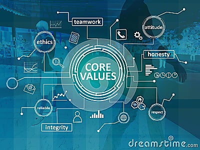 Core Values, Business Ethics Motivational Inspirational Quotes Stock Photo