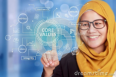 Core Values, business ethics motivational inspirational quotes, words typography concept Stock Photo