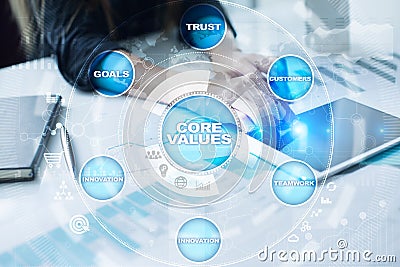 Core values business and technology concept on the virtual screen. Stock Photo